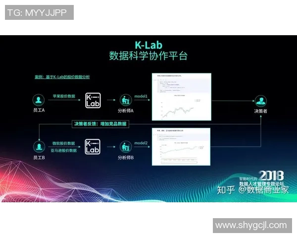 深圳排球队团队协作表现的数据分析与提升策略探讨 深圳排球队团队协作表现的数据分析与提升策略探讨