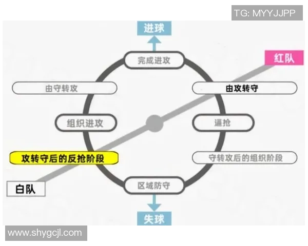 武汉足球队战术表现深度分析与数据解读探讨